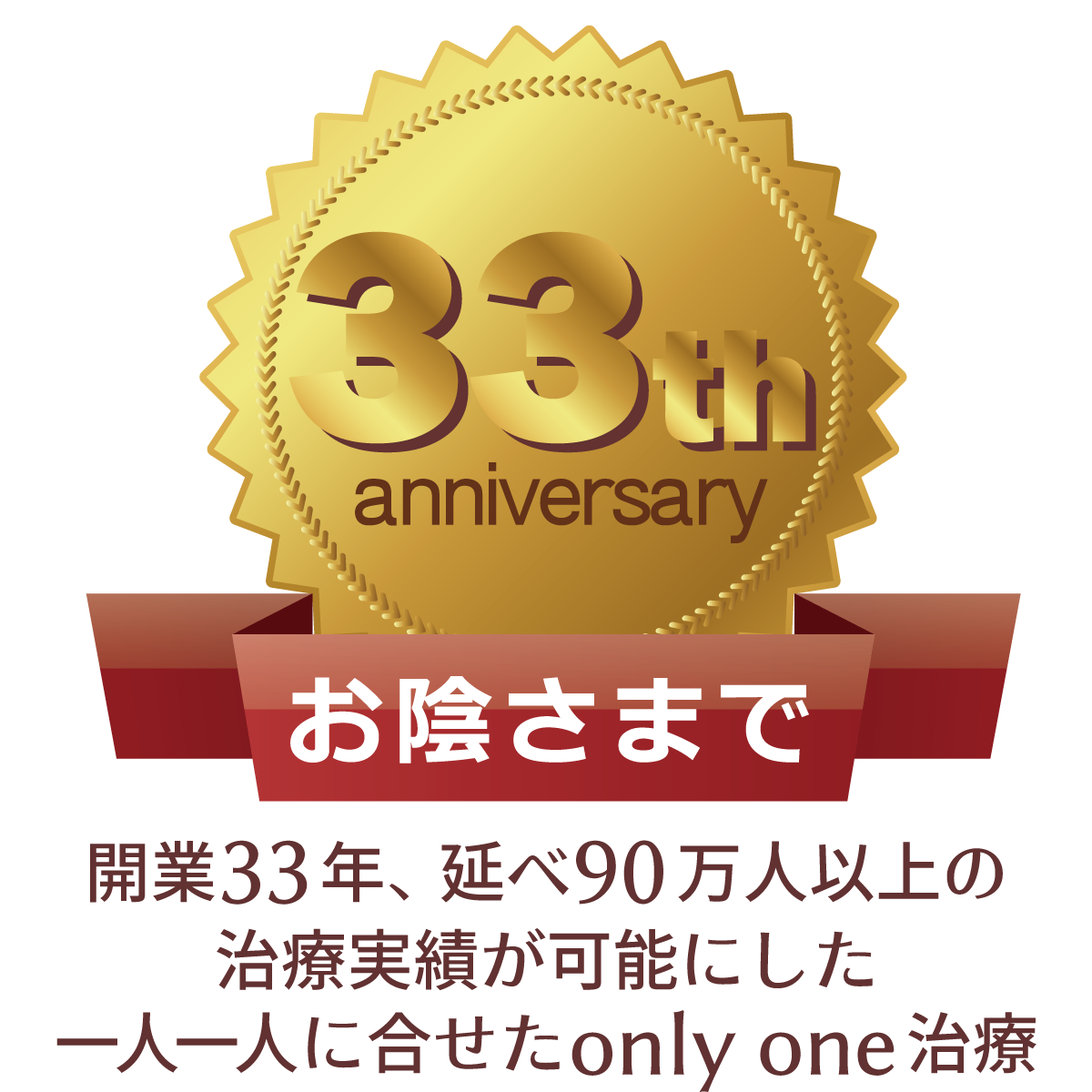 佐々木整骨院 開業33年