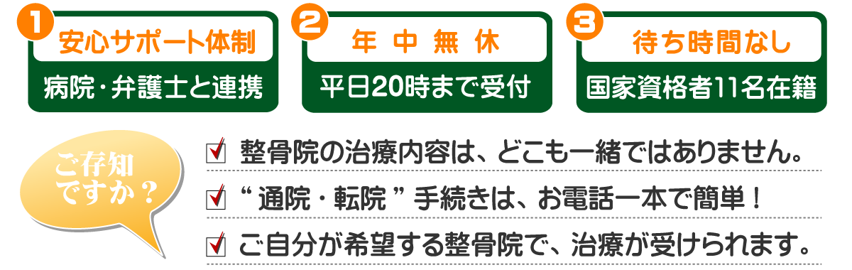 むち打ち治療 福岡市 佐々木整骨院